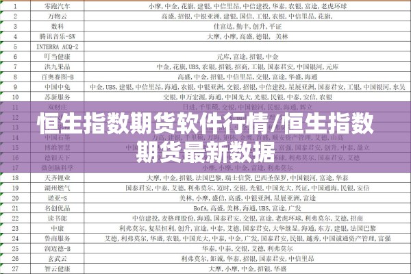 恒生指数期货软件行情/恒生指数期货最新数据 恒生指数期货软件行情/恒生指数期货最新数据