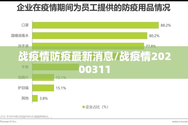 目前的疫情/目前的疫情什么症状