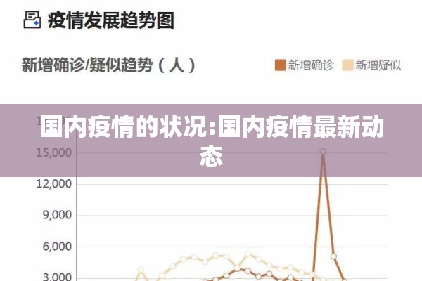 【关于新冠疫情的演讲稿,关于新冠疫情的演讲稿800字】