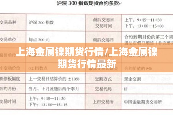 上海金属镍期货行情/上海金属镍期货行情最新 上海金属镍期货行情/上海金属镍期货行情最新