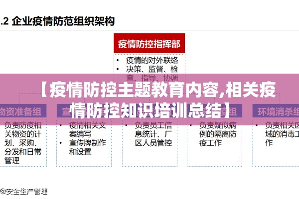 【疫情防控主题教育内容,相关疫情防控知识培训总结】