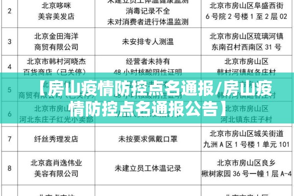 【房山疫情防控点名通报/房山疫情防控点名通报公告】 【房山疫情防控点名通报/房山疫情防控点名通报公告】