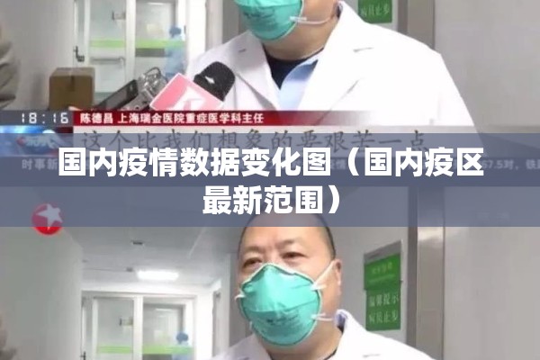 国内疫情数据变化图（国内疫区最新范围）
