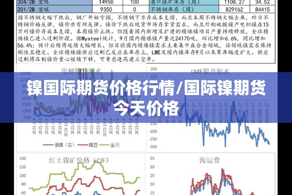 【今日期货豆粕行情中信/今日豆粕期货金投网】