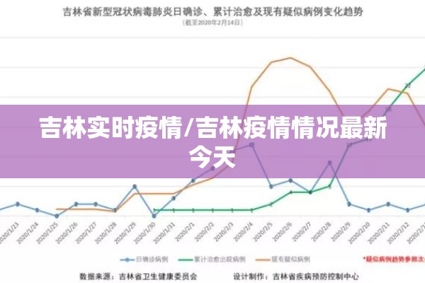 疫情防控自查情况报告:疫情防控自查情况报告模板