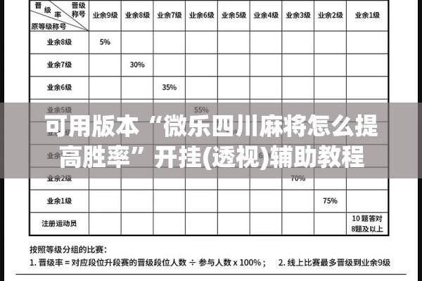 可用版本“微乐四川麻将怎么提高胜率	”开挂(透视)辅助教程