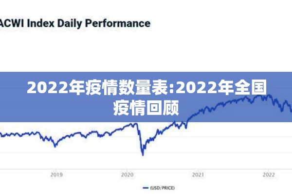 2022年疫情数量表:2022年全国疫情回顾 2022年疫情数量表:2022年全国疫情回顾