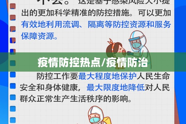 疫情防控热点/疫情防治 疫情防控热点/疫情防治