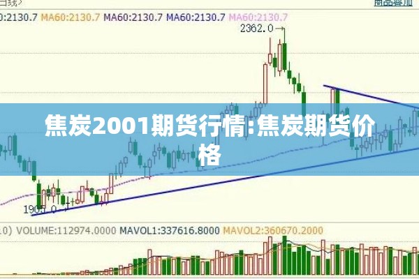 焦炭2001期货行情:焦炭期货价格 焦炭2001期货行情:焦炭期货价格