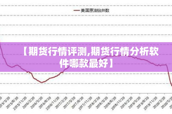 【期货行情评测,期货行情分析软件哪款最好】