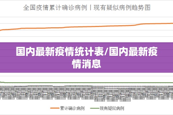 周口疫情/周口疫情保供农贸市场电话