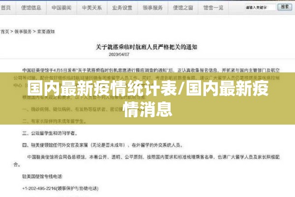 国内最新疫情统计表/国内最新疫情消息