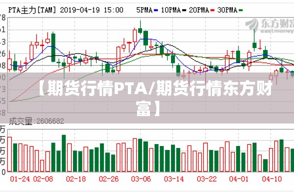 【期货行情PTA/期货行情东方财富】 【期货行情PTA/期货行情东方财富】