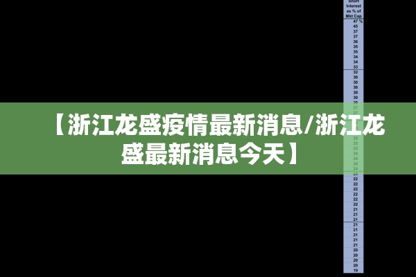 【浙江龙盛疫情最新消息/浙江龙盛最新消息今天】 【浙江龙盛疫情最新消息/浙江龙盛最新消息今天】
