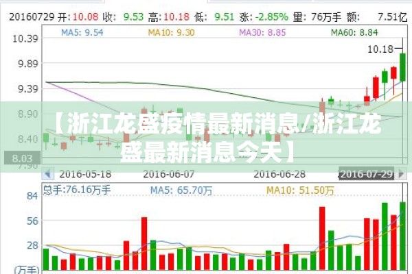 铁期货行情/铁矿期货走势图最新