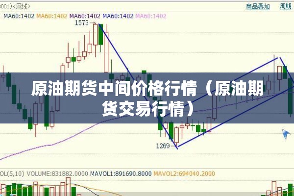【期货行情PTA/期货行情东方财富】