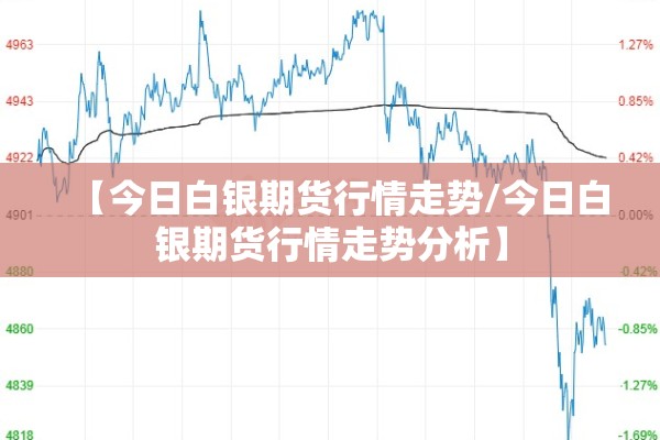 【今日白银期货行情走势/今日白银期货行情走势分析】 【今日白银期货行情走势/今日白银期货行情走势分析】