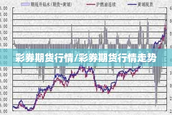 彩券期货行情/彩券期货行情走势 彩券期货行情/彩券期货行情走势