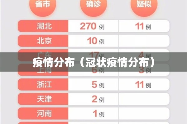星光影视园疫情:星光影视园loft