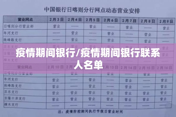 疫情期间银行/疫情期间银行联系人名单 疫情期间银行/疫情期间银行联系人名单