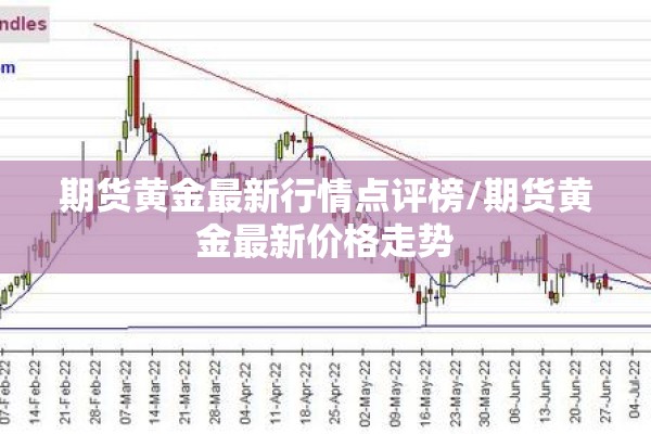期货黄金最新行情点评榜/期货黄金最新价格走势