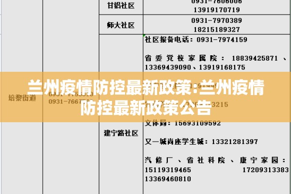 兰州疫情防控最新政策:兰州疫情防控最新政策公告 兰州疫情防控最新政策:兰州疫情防控最新政策公告