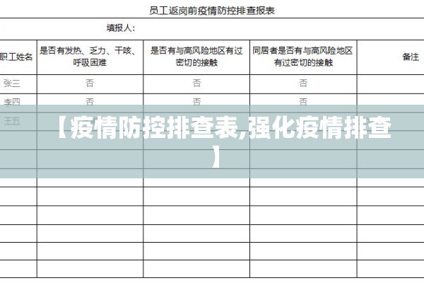 疫情每日新增/每曰疫情新增报告