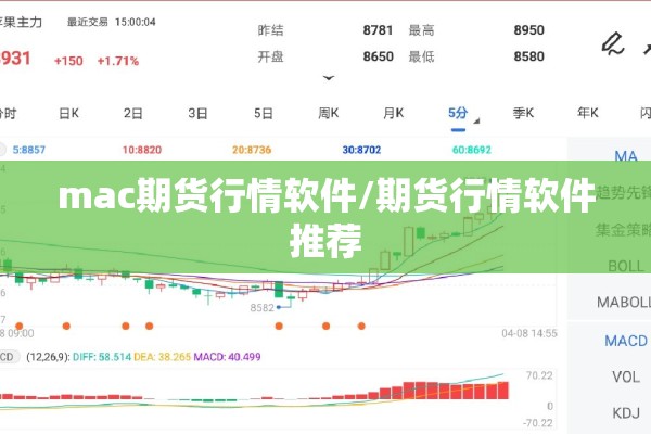 【免费期货行情下载官网/期货免费行情软件】