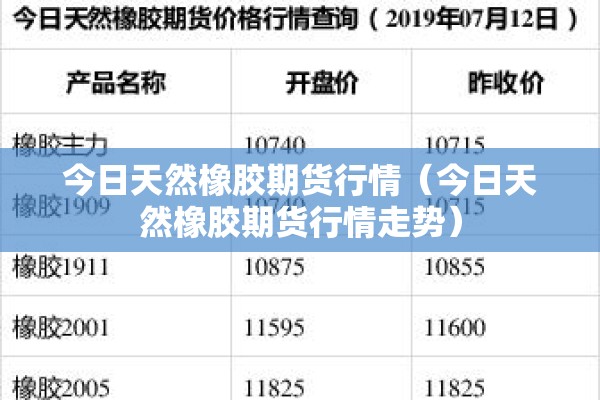 铅期货行情（铅期货行情实时行情新浪财经）