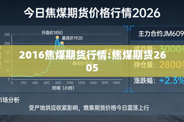 2016焦煤期货行情:焦煤期货2605