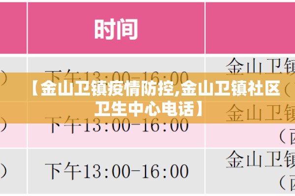 【金山卫镇疫情防控,金山卫镇社区卫生中心电话】 【金山卫镇疫情防控,金山卫镇社区卫生中心电话】