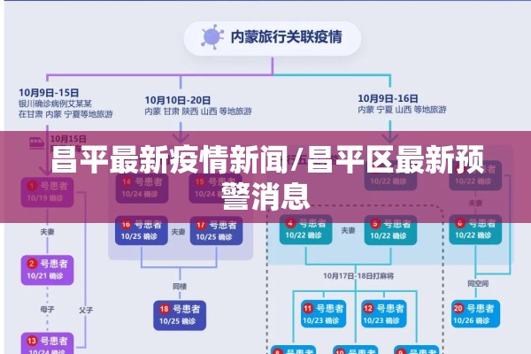 【青岛日照疫情最新消息/日照病例青岛轨迹】