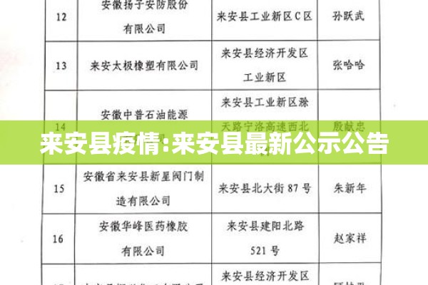 三年疫情是哪三年:新冠三年疫情是哪三年