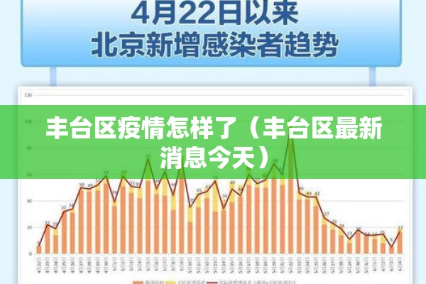 2月9日疫情通报/建水共享电单车