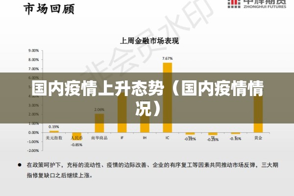 国内疫情上升态势(国内疫情情况) 国内疫情上升态势(国内疫情情况)