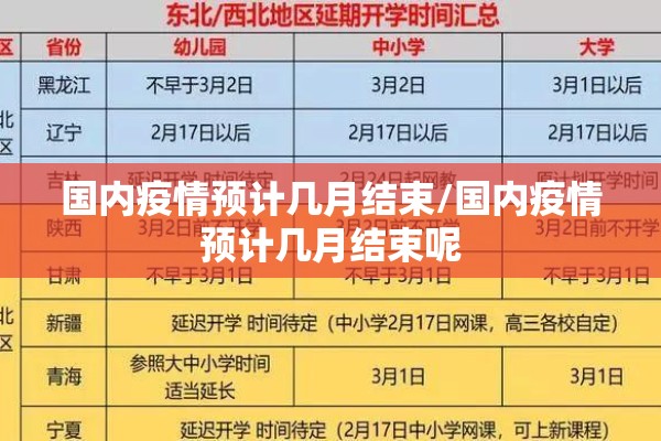 国内疫情预计几月结束/国内疫情预计几月结束呢 国内疫情预计几月结束/国内疫情预计几月结束呢
