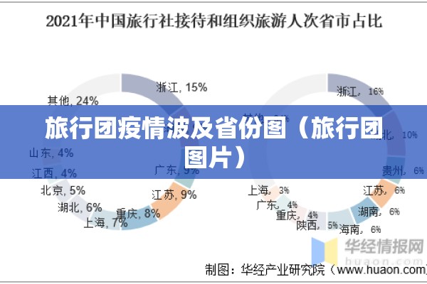 行情账号期货/期货行情数据怎么看懂