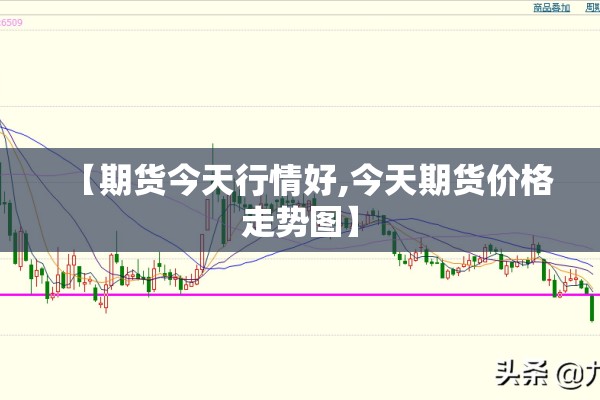 【期货今天行情好,今天期货价格走势图】 【期货今天行情好,今天期货价格走势图】