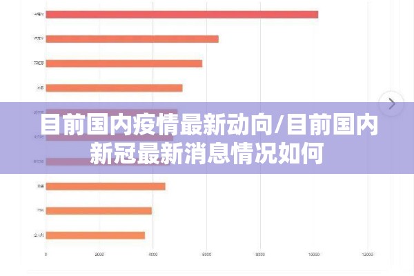 全国疫情播报最新实时/全国疫情消息