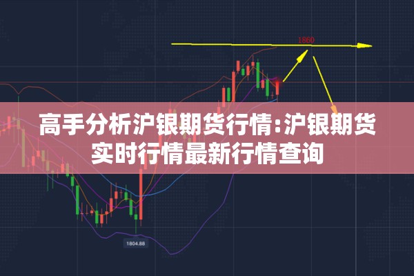 高手分析沪银期货行情:沪银期货实时行情最新行情查询