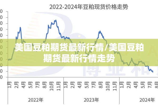 美国豆粕期货最新行情/美国豆粕期货最新行情走势