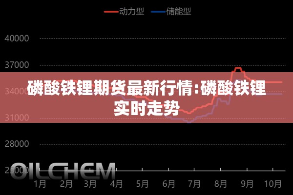 磷酸铁锂期货最新行情:磷酸铁锂实时走势 磷酸铁锂期货最新行情:磷酸铁锂实时走势