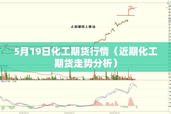 5月19日化工期货行情（近期化工期货走势分析）