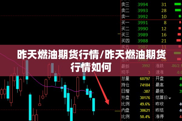 昨天燃油期货行情/昨天燃油期货行情如何