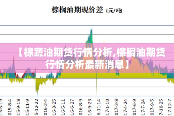 【最快期货行情,期货实时行情一览】