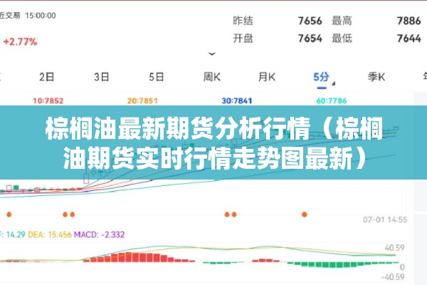 棕榈油最新期货分析行情(棕榈油期货实时行情走势图最新) 棕榈油最新期货分析行情(棕榈油期货实时行情走势图最新)