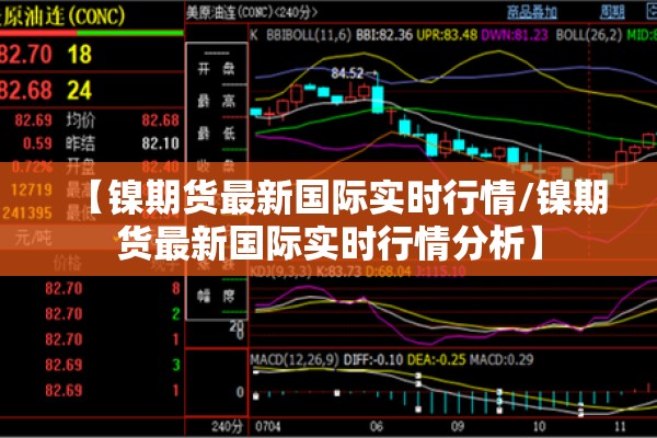【镍期货最新国际实时行情/镍期货最新国际实时行情分析】 【镍期货最新国际实时行情/镍期货最新国际实时行情分析】