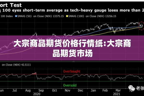 大宗商品期货价格行情纸:大宗商品期货市场