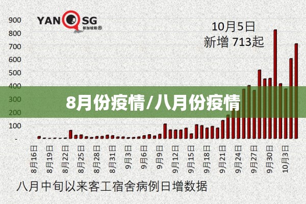 疫情当前清晨问候语/疫情早上问好的句子简短
