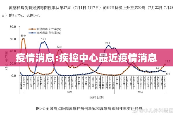 【雨林期货行情/期货雨雷最新动态今天】